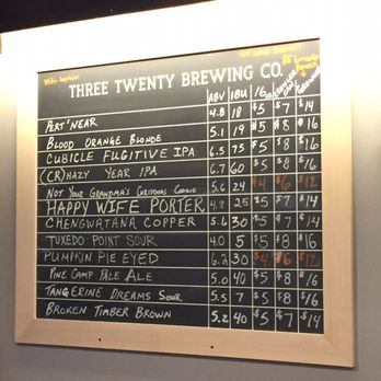 Three Twenty Brewing - Breweries Near Me - Pine City, Minnesota