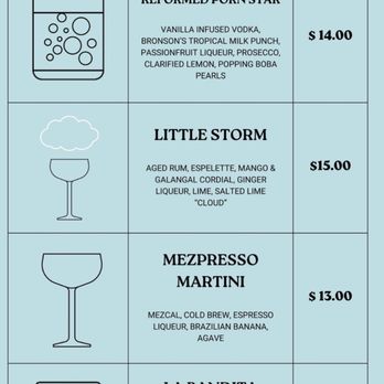Wild Child - Menu 4/5/24 - Wine Bars Near Me - Shawnee, Kansas Wild Child - Menu 4/5/24 - Wine Bars Near Me - Shawnee, Kansas