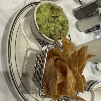 LUXBAR - Handmade Guacamole - Bars Near Me - Chicago, Illinois