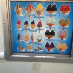 a display of different flavors of ice cream a display of different flavors of ice cream