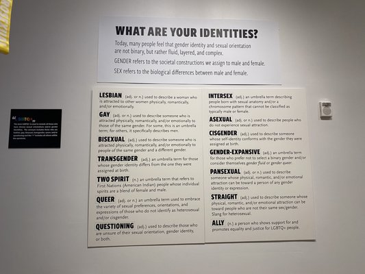 San Diego History Center by null