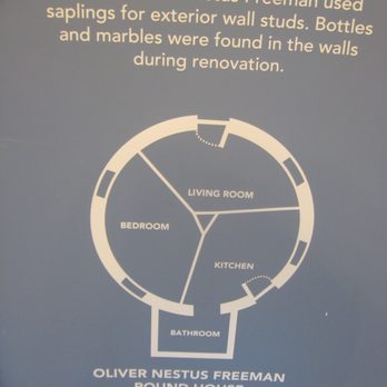 Oliver Nestus Freeman Round House Museum - Museums Near Me - Wilson, North Carolina Oliver Nestus Freeman Round House Museum - Museums Near Me - Wilson, North Carolina
