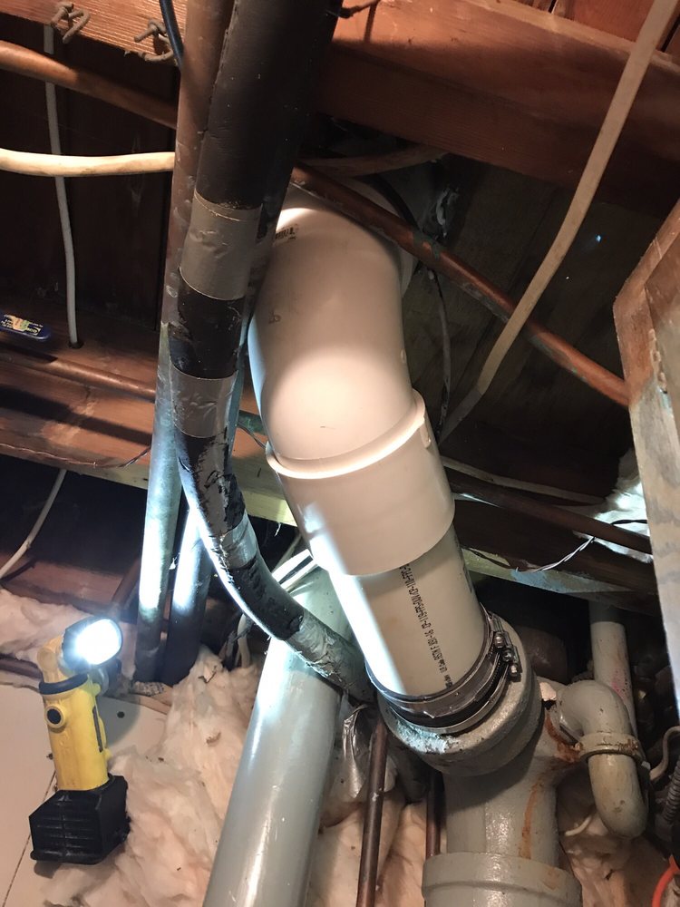 Slide of Anytime P & H