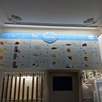 Nannarella - Gelateria Nannarella 09-06-21 - Ice Cream & Frozen Yogurt Near Me - Lisbon, 11