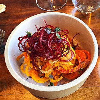 Tullibee - Salad of Curly Roots~ root vegetables( i'm guessing beets, carrots), preserved mushroom,curry, - Breakfast & Brunch Near Me - Minneapolis, Minnesota Tullibee - Salad of Curly Roots~ root vegetables( i'm guessing beets, carrots), preserved mushroom,curry, - Breakfast & Brunch Near Me - Minneapolis, Minnesota