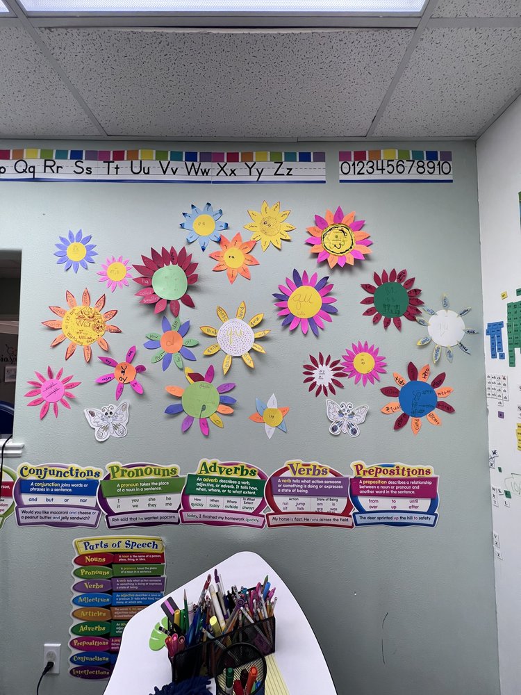 Reading Lab & Dyslexia Center - reading tutor in St George, UT