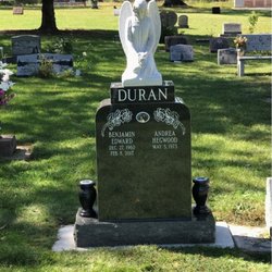Norman's Memorials