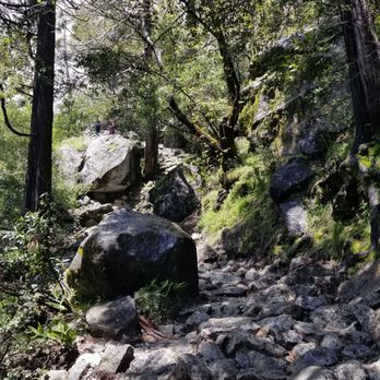 Yosemite Falls - Hiking Near Me - Yosemite, California