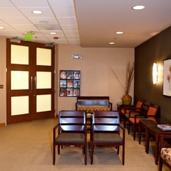 Charlottesville Dermatology