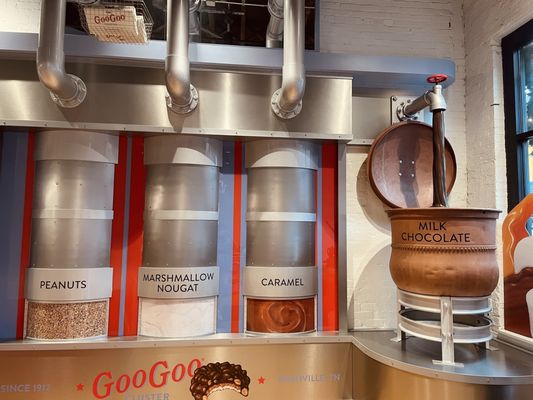 Goo Goo Chocolate Co by null