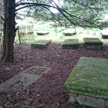 Pirates Graveyard - Landmarks & Historical Buildings Near Me - Cromarty, HLD