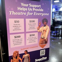 Stage One Family Theatre