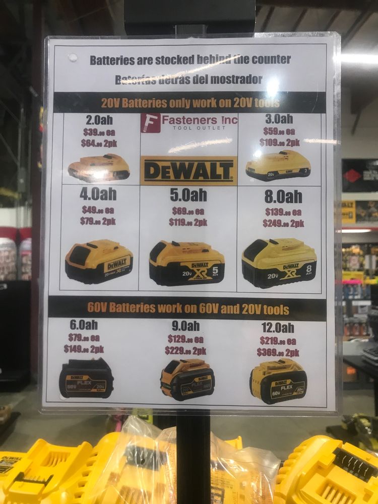 FASTENERS INC TOOL OUTLET Updated June 2024 43 Photos & 34 Reviews