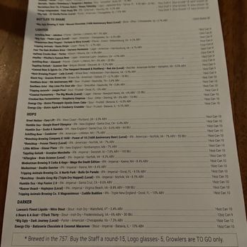 1608 Crafthouse - Menu 5/6/25 - Gastropubs Near Me - Virginia Beach, Virginia