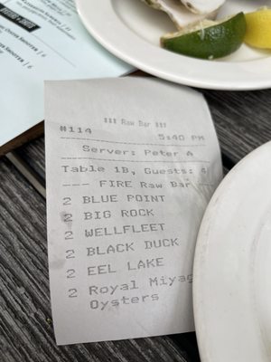 Crave Fishbar Upper West Side | Raw Bar & Seafood restaurant by null