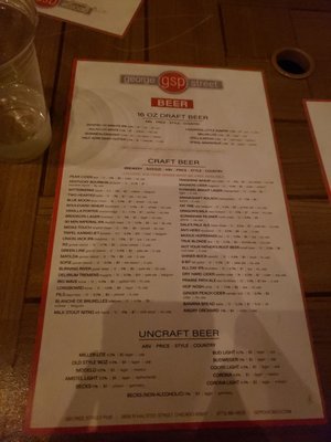 Menu photo 1 George Street Pub Chicago, IL Menu photo 1 George Street Pub Chicago, IL