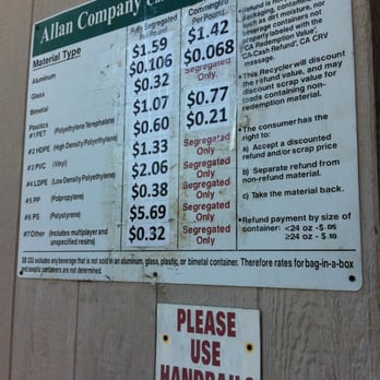 Allan Company - Material rates/lb. - Recycling Center Near Me - San Diego, California Allan Company - Material rates/lb. - Recycling Center Near Me - San Diego, California