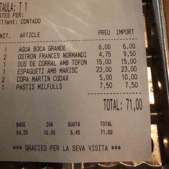 Boca Grande - Never paid so much for water at a restaurant before!  Too expensive for ok food with small portions. - Cocktail Bars Near Me - Barcelona, B