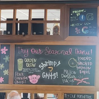 First Watch - Fresh and daily options - Breakfast & Brunch Near Me - Louisville, Kentucky First Watch - Fresh and daily options - Breakfast & Brunch Near Me - Louisville, Kentucky
