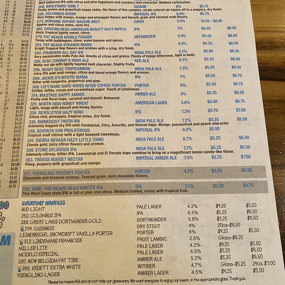Winking Lizard Tavern - Great draft menu - Bars Near Me - Reynoldsburg, Ohio Winking Lizard Tavern - Great draft menu - Bars Near Me - Reynoldsburg, Ohio