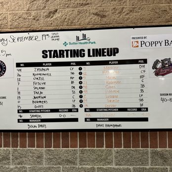 Sutter Health Park - 09.19.25 starting lineups for River Cats vs. Round Rock Express - Stadiums & Arenas Near Me - West Sacramento, California Sutter Health Park - 09.19.25 starting lineups for River Cats vs. Round Rock Express - Stadiums & Arenas Near Me - West Sacramento, California