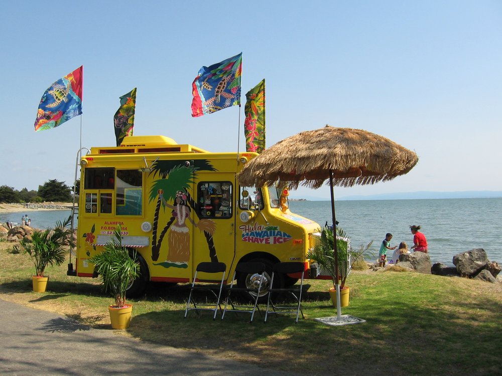 Hula Hawaiian Shave Ice Logo