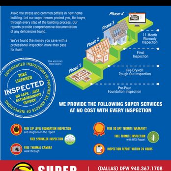 Super Inspector - Home Inspectors Near Me - Corinth, Texas Super Inspector - Home Inspectors Near Me - Corinth, Texas
