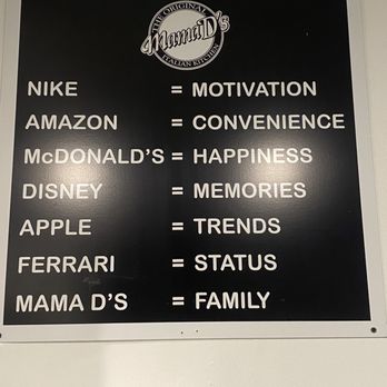 Mama D's - Pizza Near Me - Torrance, California