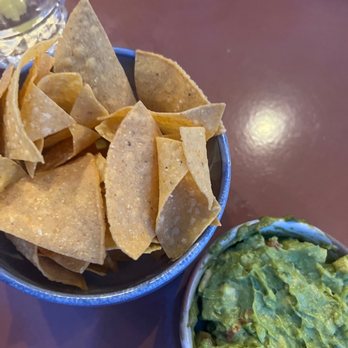 Bar Cima - Guac - Lounges Near Me - New York, New York Bar Cima - Guac - Lounges Near Me - New York, New York
