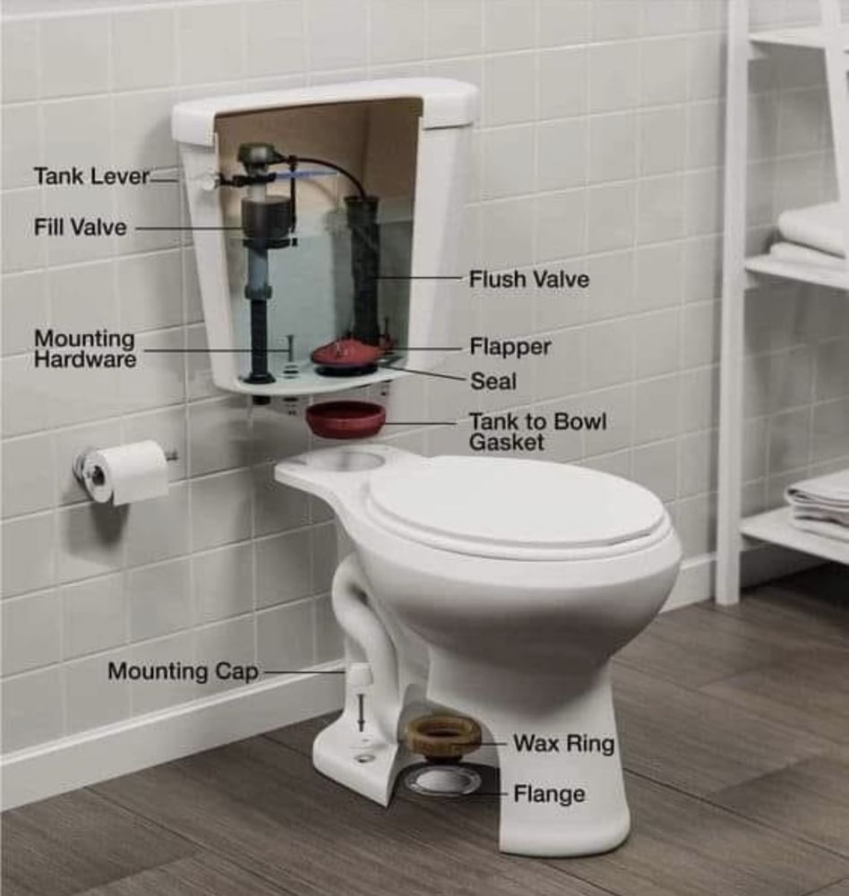 Slide of Best of the West Plumbing