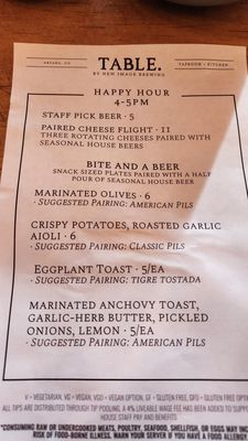 Menu photo 8 New Image Brewing - Arvada Arvada, CO Menu photo 8 New Image Brewing - Arvada Arvada, CO