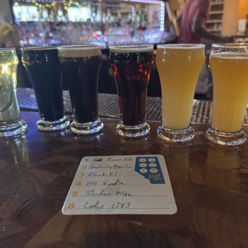 Banff Ave Brewing Co - Breweries Near Me - Banff, Alberta Banff Ave Brewing Co - Breweries Near Me - Banff, Alberta