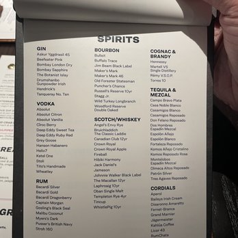 Puttshack - Scottsdale - Spirits Menu - Mini Golf Near Me - Scottsdale, Arizona Puttshack - Scottsdale - Spirits Menu - Mini Golf Near Me - Scottsdale, Arizona