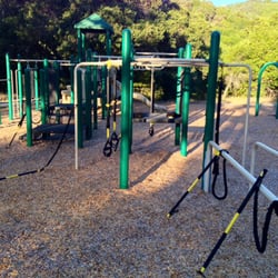 Get Core Functional Exercise Training - Get Core Outdoor set up for TRX Suspension and RIP training!
