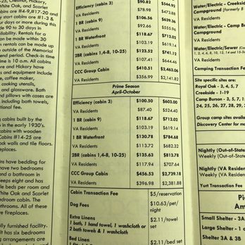 Hungry Mother State Park - Prices - Parks Near Me - Marion, Virginia Hungry Mother State Park - Prices - Parks Near Me - Marion, Virginia