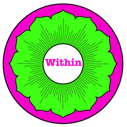 Within