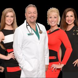SkinnyWise & Concierge Advanced Aesthetics by Dr Mac - Dr. Mac & Concierge Advanced Aesthetics & Skinnywise Team