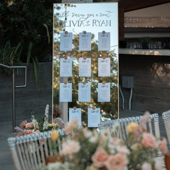 Jo & Co. Elevated Events - Party & Event Planning Near Me Jo & Co. Elevated Events - Party & Event Planning Near Me