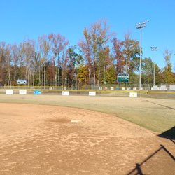 Randolph Park, Charlotte NC