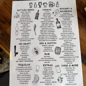 The Anchor On Eagle Mountain Lake - Other side of drink menu. - Sports Bars Near Me - Saginaw, Texas The Anchor On Eagle Mountain Lake - Other side of drink menu. - Sports Bars Near Me - Saginaw, Texas
