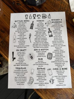 Menu photo 4 The Anchor On Eagle Mountain Lake Saginaw, TX Menu photo 4 The Anchor On Eagle Mountain Lake Saginaw, TX