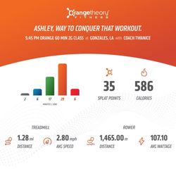 Orangetheory Fitness Gonzales