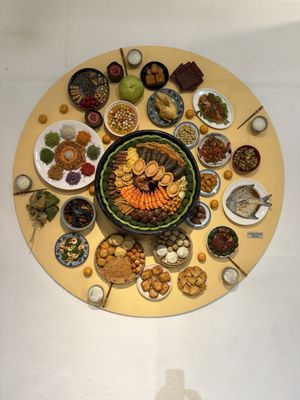 Wonderfood Museum by null