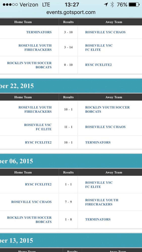 PLACER UNITED SOCCER CLUB Updated September 2024 13 Reviews 1091