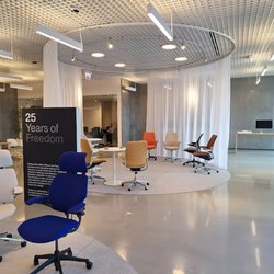 Humanscale