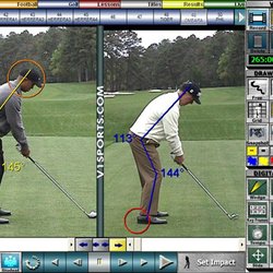 Innovative Golf