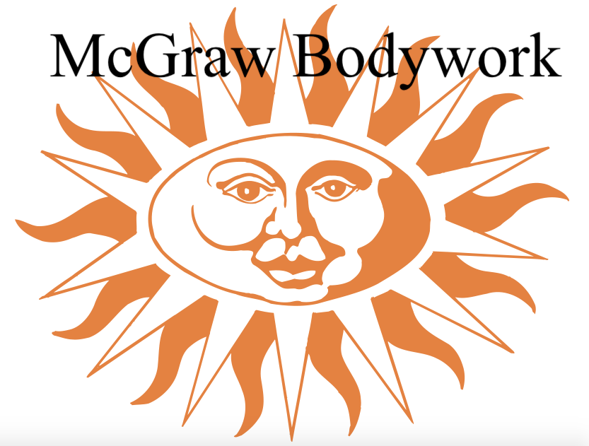 McGraw Bodywork Logo