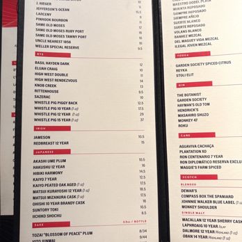 Jimmy B's Culinary + Krafted - November 2025 - Sushi Bars Near Me - Oklahoma City, Oklahoma Jimmy B's Culinary + Krafted - November 2025 - Sushi Bars Near Me - Oklahoma City, Oklahoma