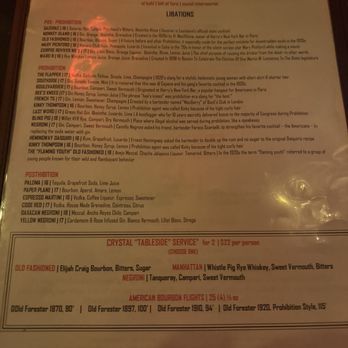 CODE RED - Menu - Cocktail Bars Near Me - Washington, DC, District of Columbia