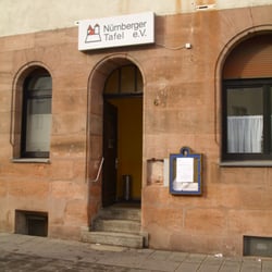 Nurnberger Tafel Ev Kreutzerstr 82 Innenstadt Nurnberg Bayern